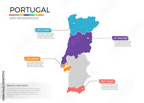 Portugal map infographics vector template with regions and pointer marks