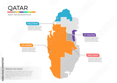 Qatar map infographics vector template with regions and pointer marks