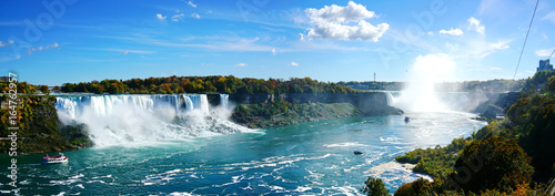Panoramic view of Niagara falls