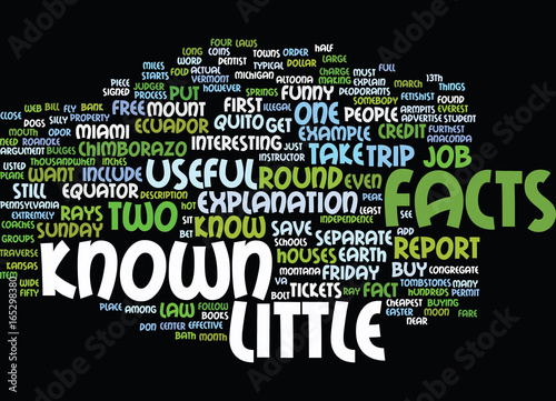 LITTLE KNOWN FACTS Text Background Word Cloud Concept