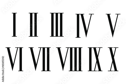 Roman numerals set.