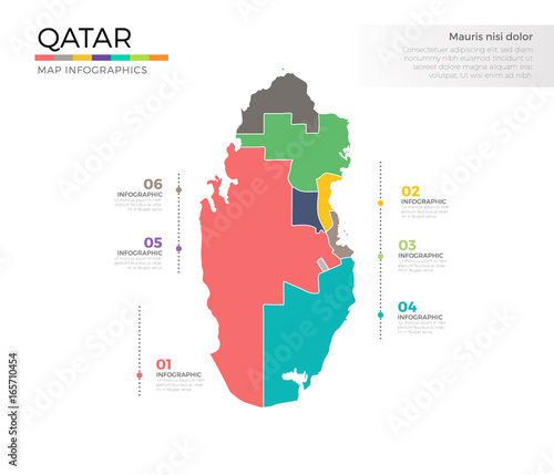 Qatar country map infographic colored vector template with regions and pointer marks