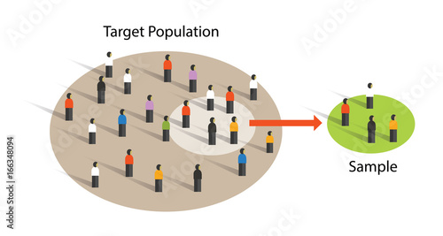 sample from population statistics research survey methodology selection concept