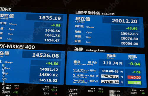 東京証券取引所 株価ボード イメージ