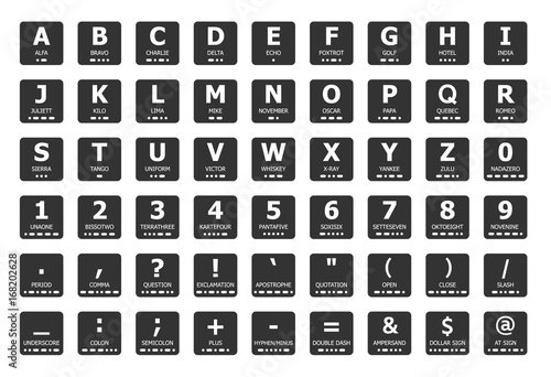 nato phonetic alphabet and morse code icons set