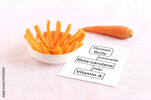 Carrot pieces and text, highlighting concept of the conversion of beta-carotene into vitamin A by the human body.