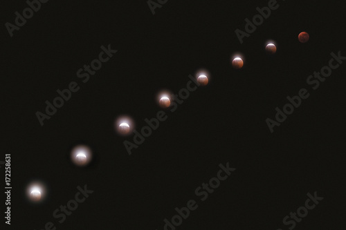 Lunar eclipse multiple exposure sequence