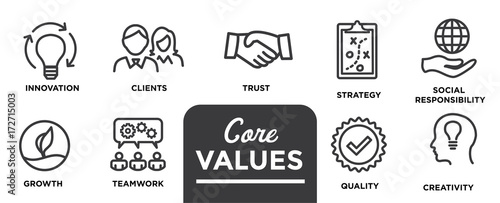 Core Values - Mission, integrity value icon set with vision, honesty, passion, and collaboration as the goal or focus