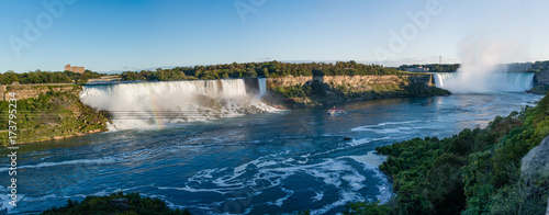 Panorama, Niagara Falls