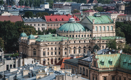 Juliusz Słowacki Theatre