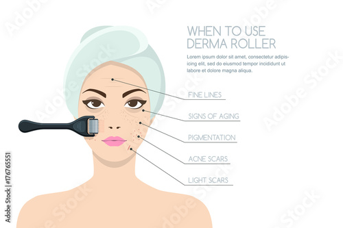 Beautiful woman having rejuvenating derma roller therapy. Vector infographics design template. Concept for anti-aging non surgery medical procedures, cosmetology and beauty.