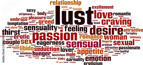 Lust word cloud