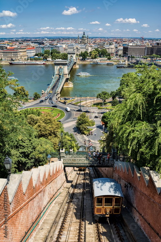 Budapest, Standseilbahn