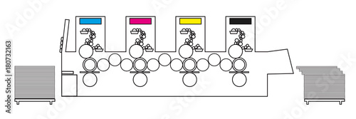 Outline vector illustration of printing machine diagram - offset printing press from the inside