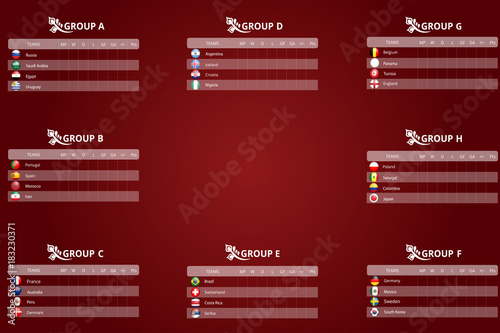 Russia 2018 championship. Vector flags and groups. World football championship. Soccer tournament. All groups with illustrated round flags. Convenient tables for recording match results and scoring