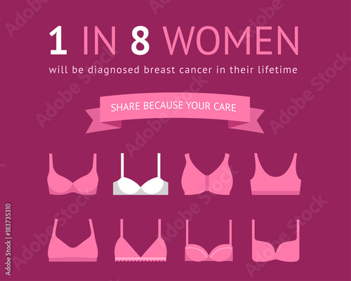 Breast Cancer Awareness Poster Design with bras icons. 1 in 8 women concept poster