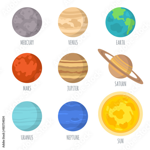 Vector illustration of the solar system planets, signed with the names of the planets.Isolated on white background
