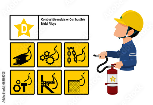 Set of Class D fire icon and the industrial worker hold the Extinguisher tank. Class D fire is fire uses combustible metal as its fuel source 