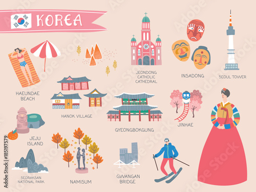 Korea travel collection