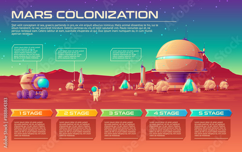 Vector mars colonization infographics timeline template with stages. Solar system galaxy exploration red planet terraforming mission concept. Illustration space station, astronaut in space suit, rover