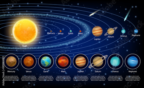 Solar system planets set, vector realistic illustration