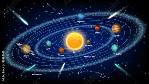 Solar system concept vector realistic illustration