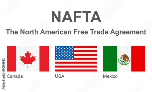 Vector Flags of NAFTA Countries: Canada, Mexico and United States of America / USA. The North American Free Trade Agreement - Trilateral Trade Bloc. Political and Economic News Illustration.