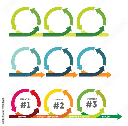 Iteration. The concept of life cycle of product development. Diagram of life cycle of product development in flat style. Vector illustration Eps10 file