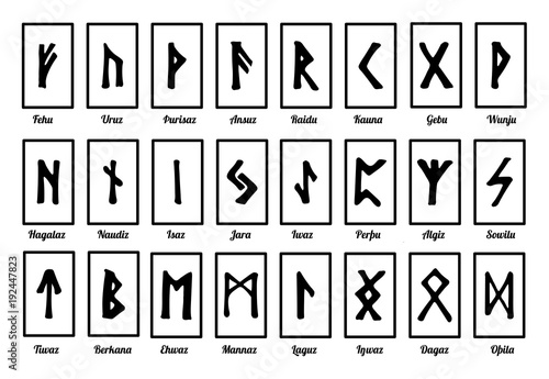 runic symbols and their names. runes for fortune-telling. alphabet of ancient Scandinavians