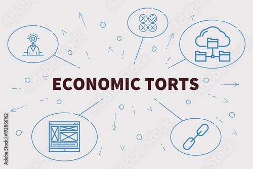 Business illustration showing the concept of economic torts