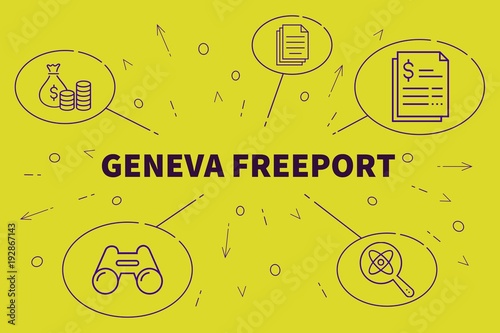 Business illustration showing the concept of geneva freeport