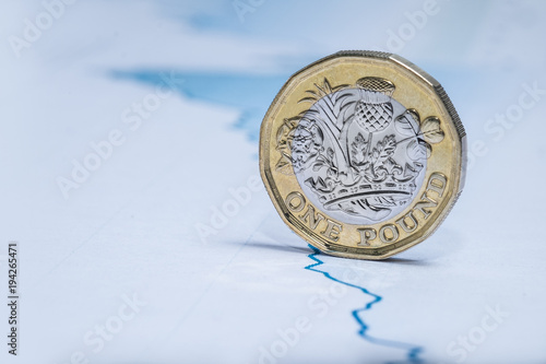 British pound coin on financial chart showing stock market fluctuation