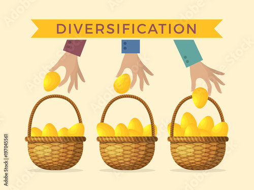 Business concept illustrations of diversification. Golden eggs in different baskets