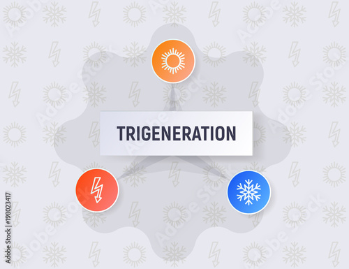 Infographics of the trigeneration concept. Heat, cold and power generation. Graph vector illustration.