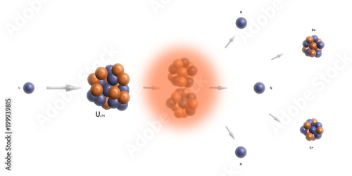 uranium nucleus fission - nuclear physics backdrops