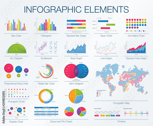 Digital market, finance bank, business rating vector infographics. Graphic design elements set. Histogram and diagram, radial bar, dot matrix, area, pie charts, line graph, choropleth dot world map.