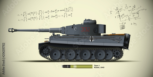 08-Char TIGRE 1 Russie 1943 avec fond