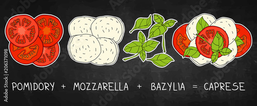 Mozzarella & tomato