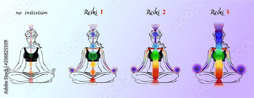 Reiki. Expansion of energy. Initiation. Energy flow. Reiki the first stage. Second stage. Third stage. Increase of energy flow. Vector.