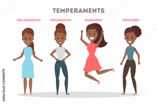 People temperaments set.