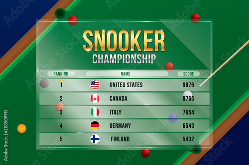 Vector of snooker championship with ranking on green snooker table background.