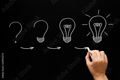 Growing Idea Process Concept On Blackboard