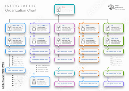 Organization Chart #Vector Graphics