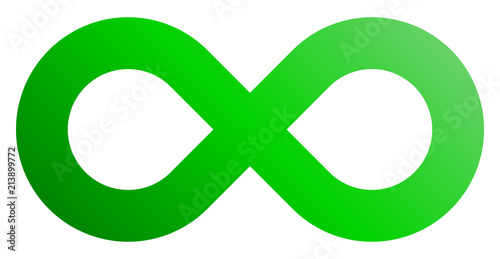 infinity symbol green - gradient standard - isolated - vector