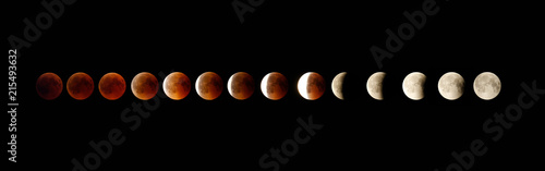 blood moon to full moon, eclipse