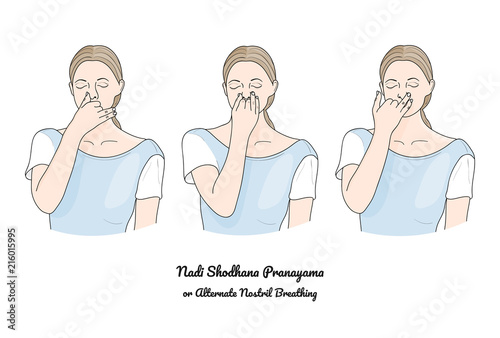 Nadi Shodhana Pranayama or Alternate Nostril Breathing. Vector.