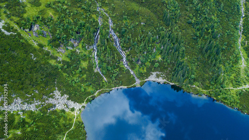 Aerial view of Tatra Mountains lake.