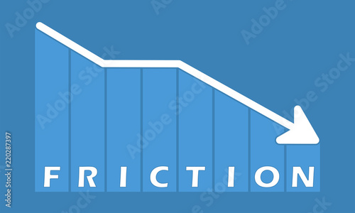 Friction - decreasing graph