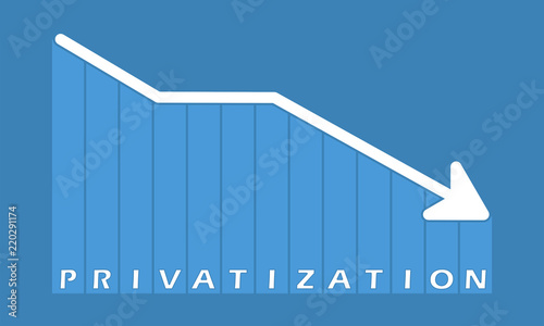 Privatization - decreasing graph