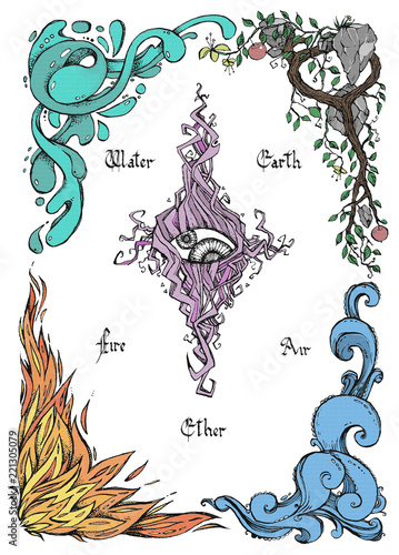 Five nature elements with calligraphic inscription. Ink hand drawing. Air, earth, water, fire, ether.